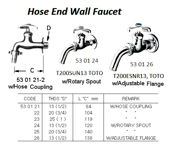 FAUCET WALL W/ADJUSTABLE, FLANGE 13(1/2)