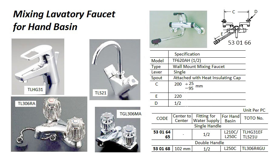 FAUCET MIXING LAVATORY TOTO, TL306R4GUR DOUBLE HANDLE 1/2"