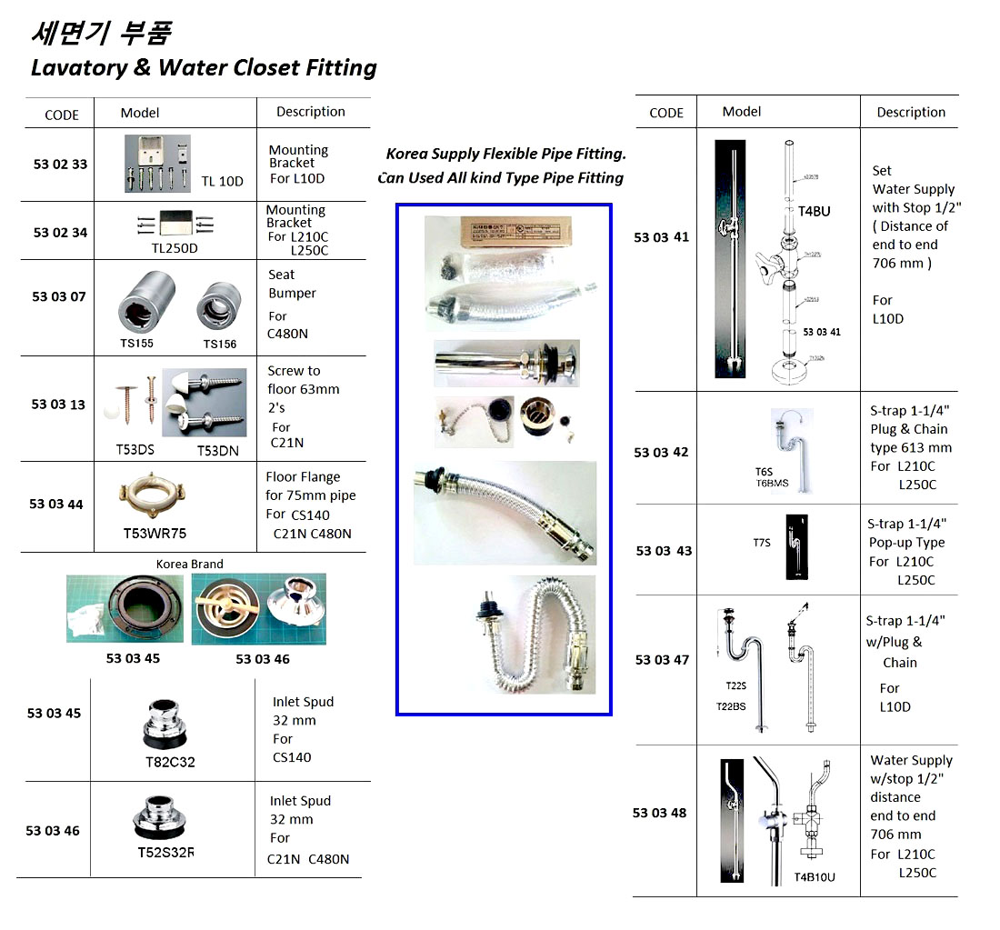 BRACKET MOUNTING TL220D, FOR HAND BASIN L-10D