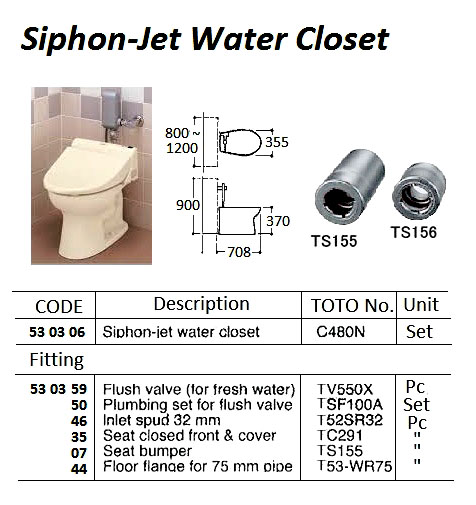 WATER CLOSET SIPHON-JET, MODEL C480N