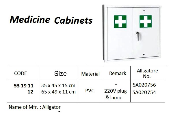 CABINET MEDICINE PVC SA020754, 65X49X11CM W/220V PLUG & LAMP