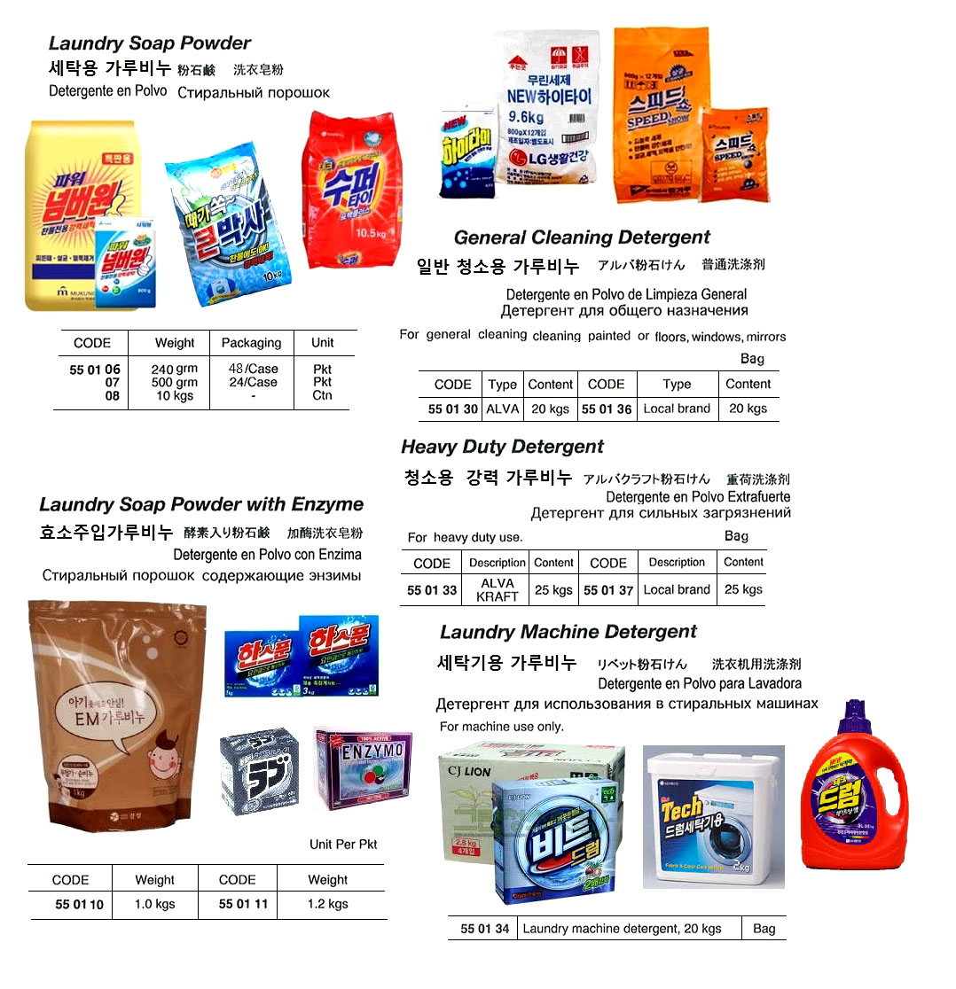 DETERGENT LAUNDRY MACHINE, LIVETT 20KGS