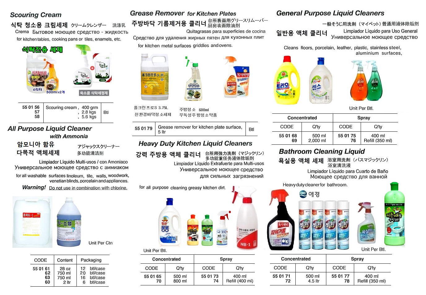CLEANER LIQUID GENERAL PURPORE, CONCENTRATED 500ML