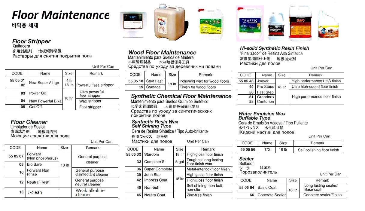 FLOOR WAX FAST STRIPPER, JOHNSON GET OFF 18LTR