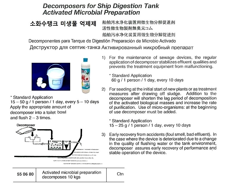 ACTIVATE-MICROBIAL PREPARATION, DECOMPOSER 10KGS