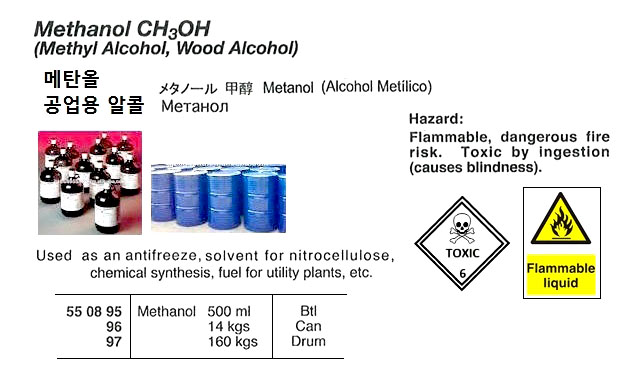 METHANOL (INDUSTRIAL ALCOHOL), 14KGS