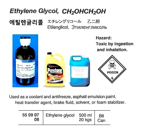 ETHYLENE GLYCOL 20KGS