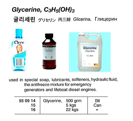GLYCERINE 22KGS