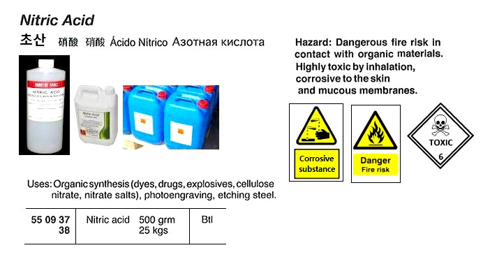 NITRIC ACID 25KGS