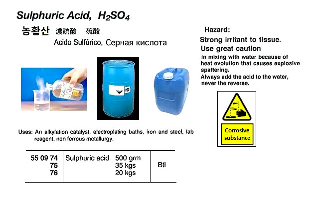 SULPHURIC ACID 20KGS