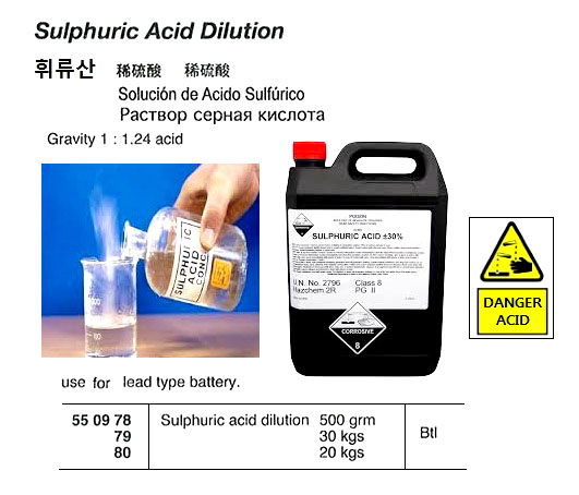 SULPHURIC ACID DILUTION 20KGS