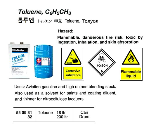 TOLUENE 18LTR