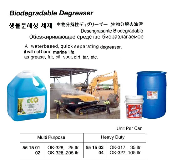 BIODEGRADABLE DEGREASER, HEAVY DUTY 105LTR