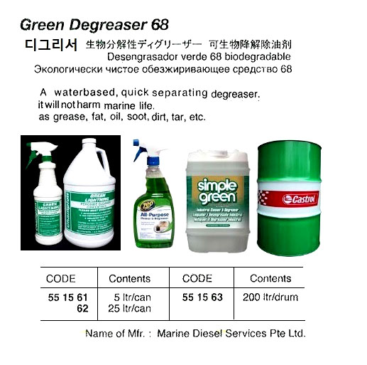 DEGREASER BIODEGRADABLE, GREEN DEGREASER 68 200LTR