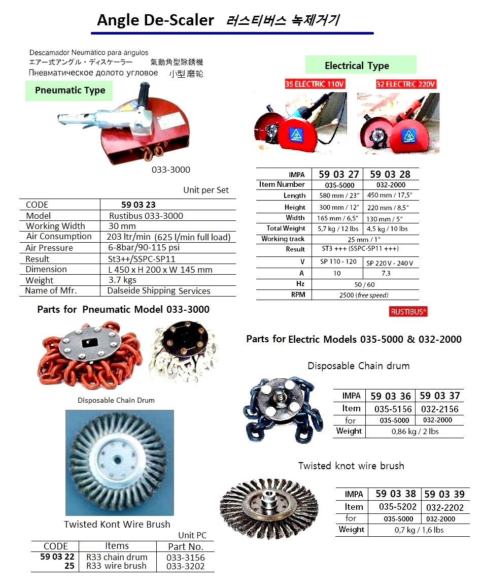 CHAIN DRUM DISPOSABLE 032-2156, FOR RUSTIBUS ANGLE DE-SCALER