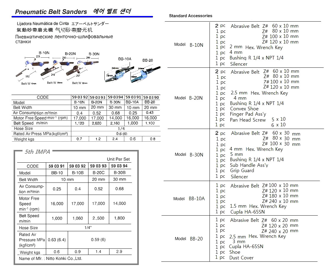 SANDER BELT PNEUMATIC B-10CL, BELT SPEED 1120M/MIN