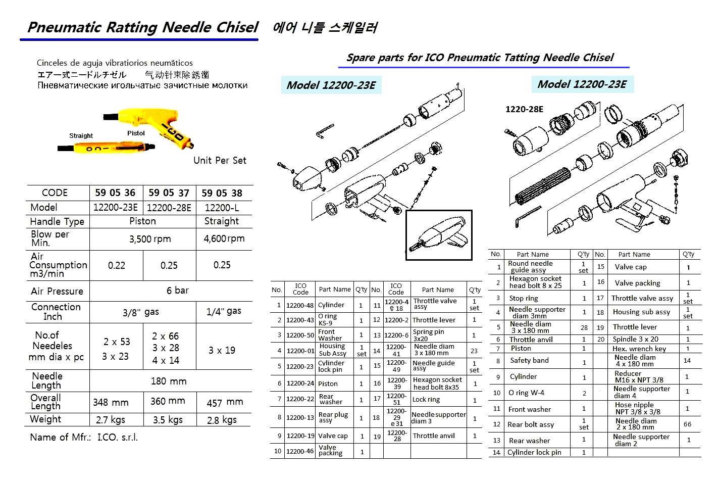 CHISEL NEEDLE PNEUMATIC ICO,