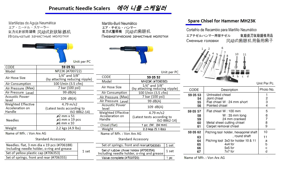 CHISEL CARPET REMOVAL #9, FOR AIR CHISEL HAMMER MH23K