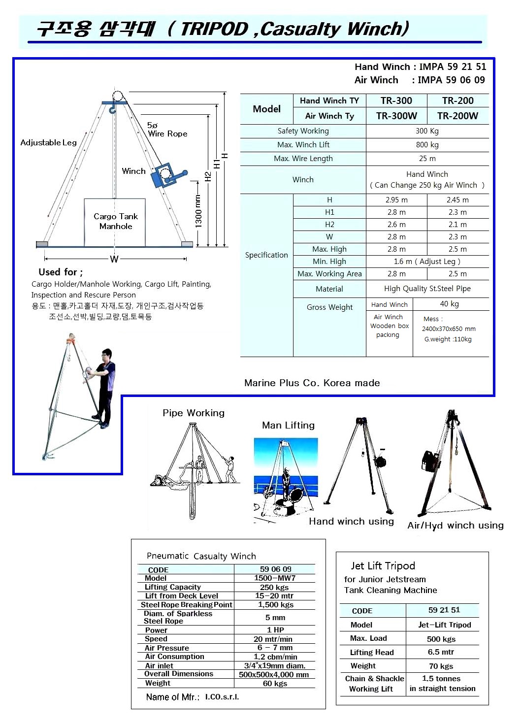 WINCH CASUALTY PANUMATIC, CAPACITY 250KGS ICO 1500-MW7