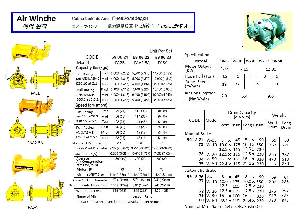 WINCH AIR AUTO BRAKE 1.73KW, ROPE PULL 0.5TON MODEL:W-05
