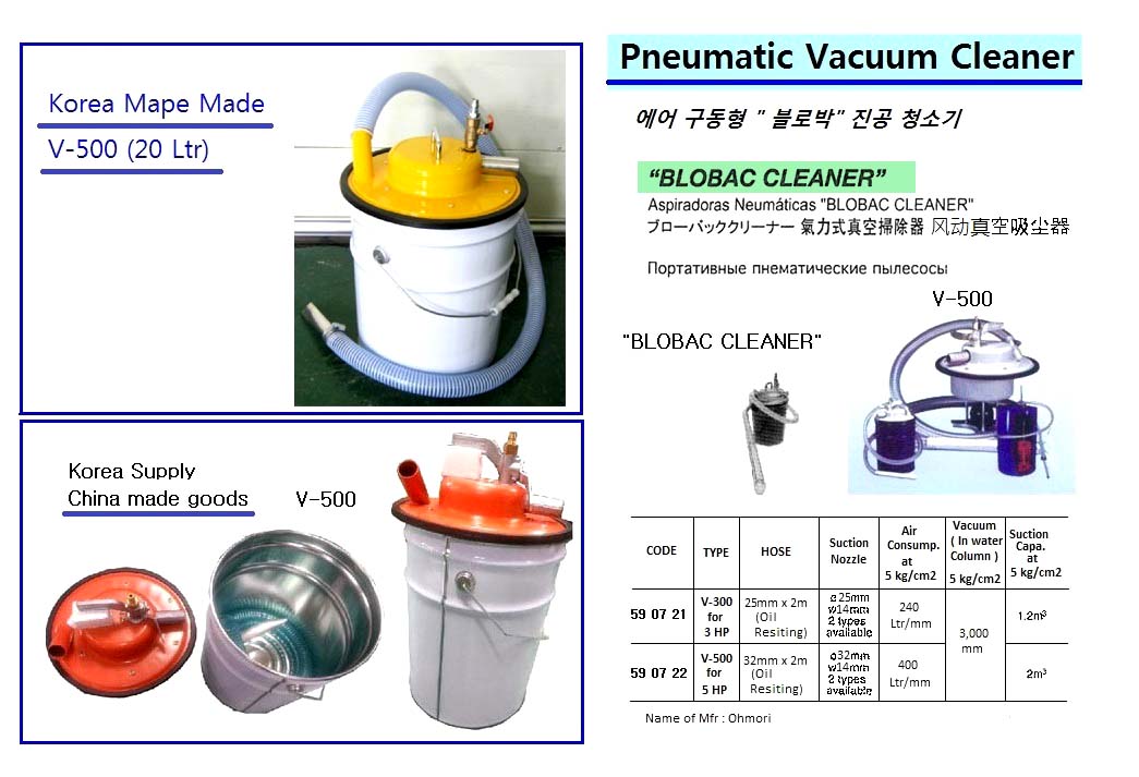 VACUUM CLEANER PNEUMATIC, "BLOVAC CLEANER" MODEL V-300