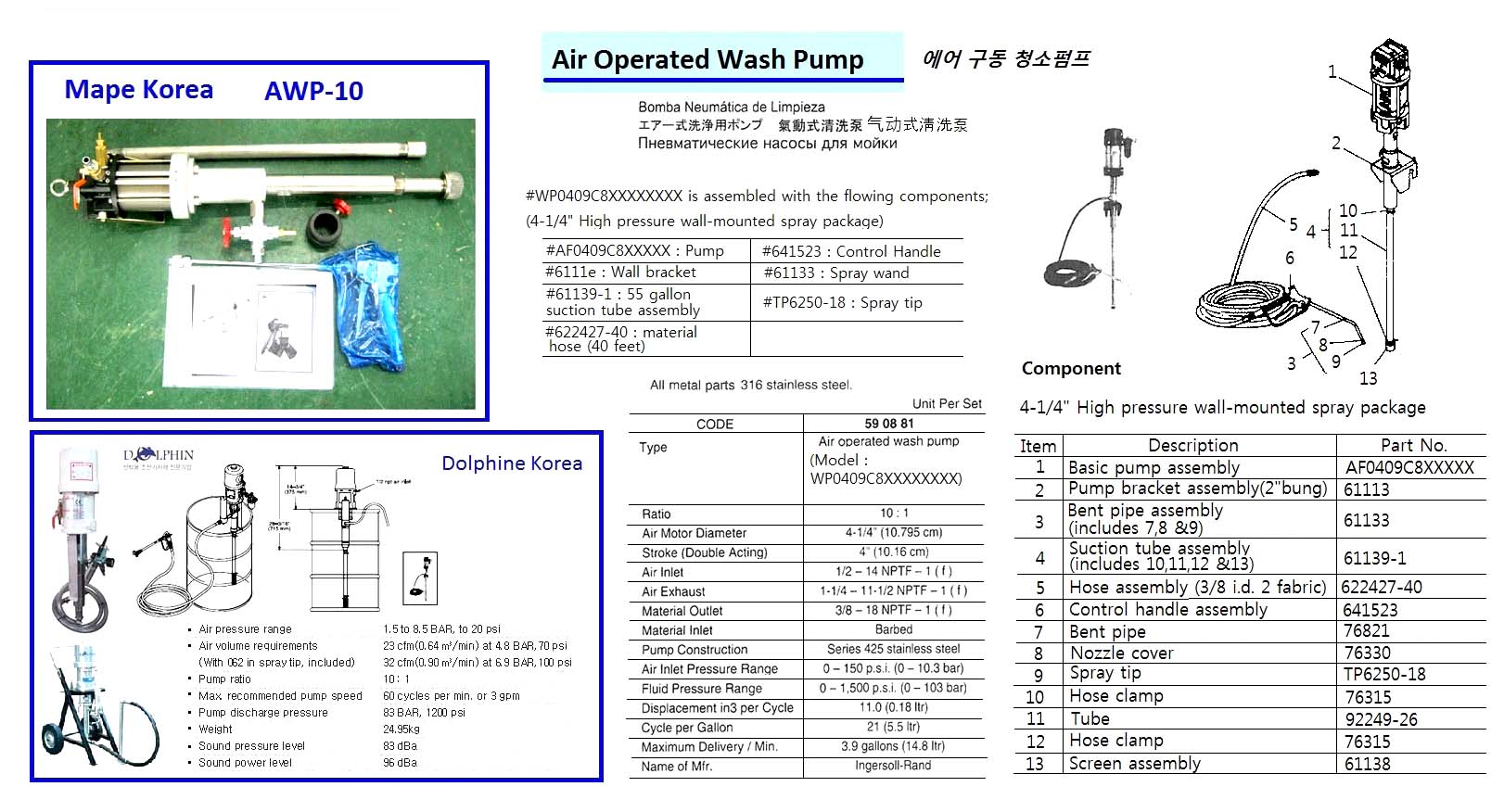 WASH PUMP AIR RATIO 10:1, INGERSOLLRAND WP0409C8XXXXXXXX