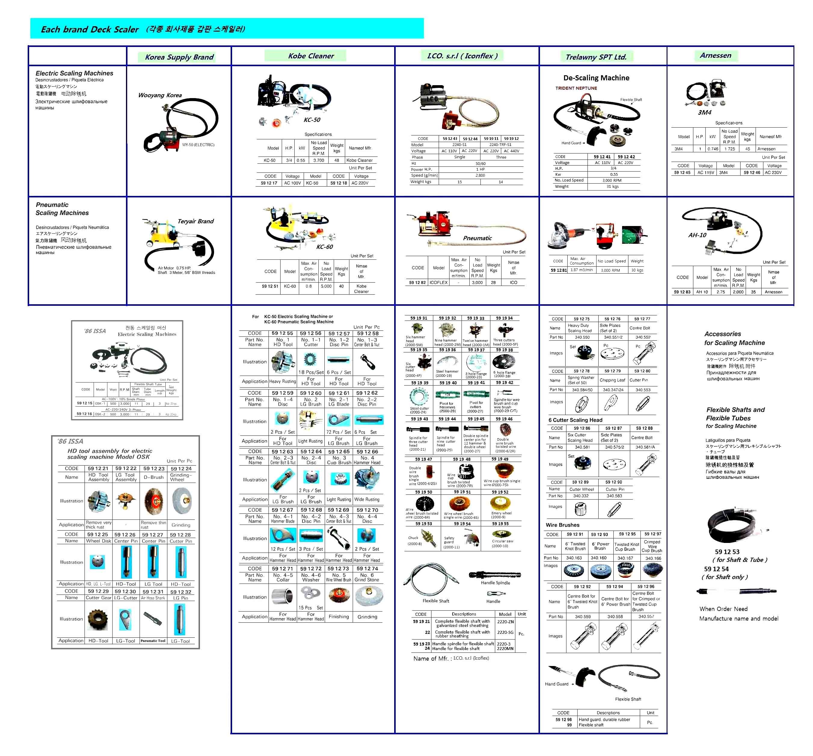 GRINDING STONE 4" P/N.6, FOR SCALING MACHINE KC-50/60