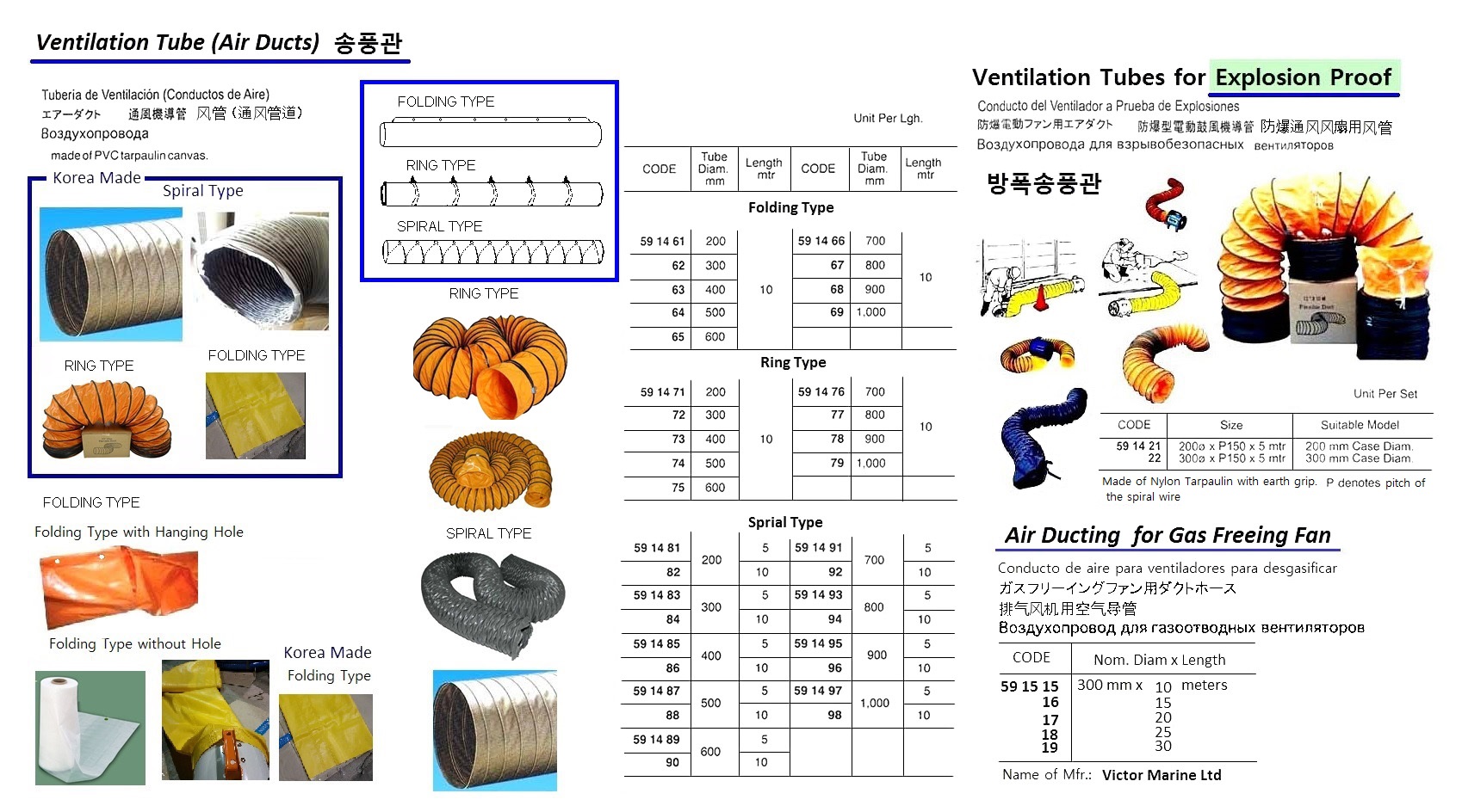VENTILATION TUBE FOLDING-TYPE, PVC 1000MM X 10MTR