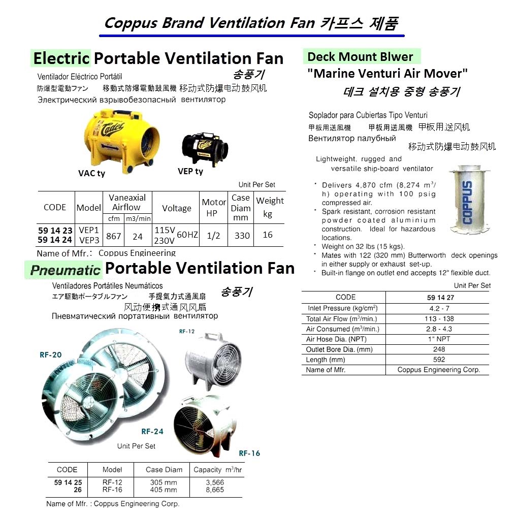 FAN VENTILATION PNEUMATIC, PORTABLE RF-12 DIA305MM