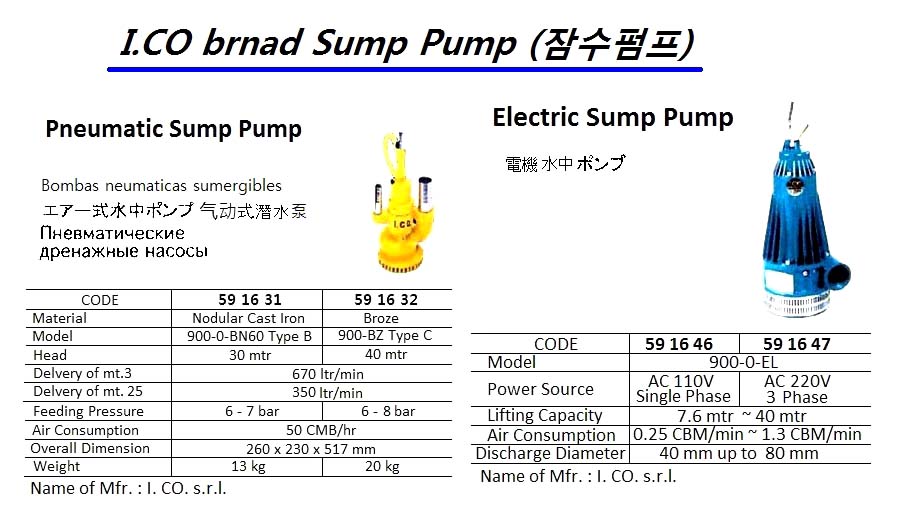 PUMP SUMP PNEUMATIC ICO, BRONZE HEAD 40MTR #900-BZ C