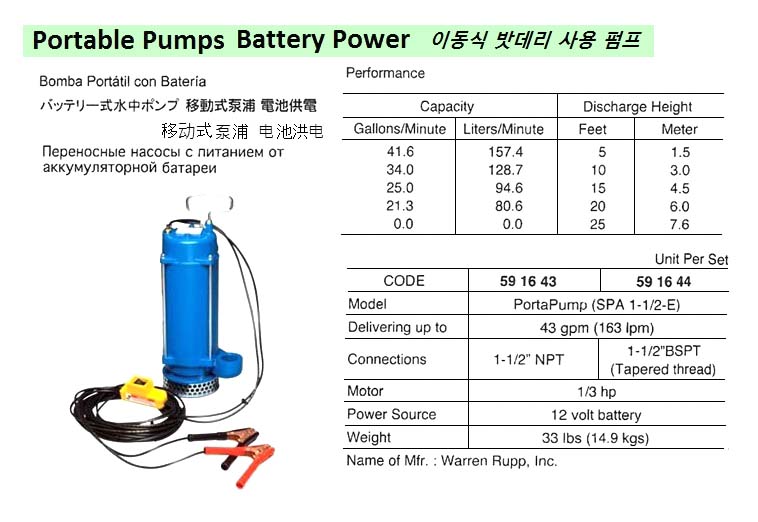 PUMP PORTABLE BATTERY POWERED, WARREN RUPP SPA1-1/2-E BSPT