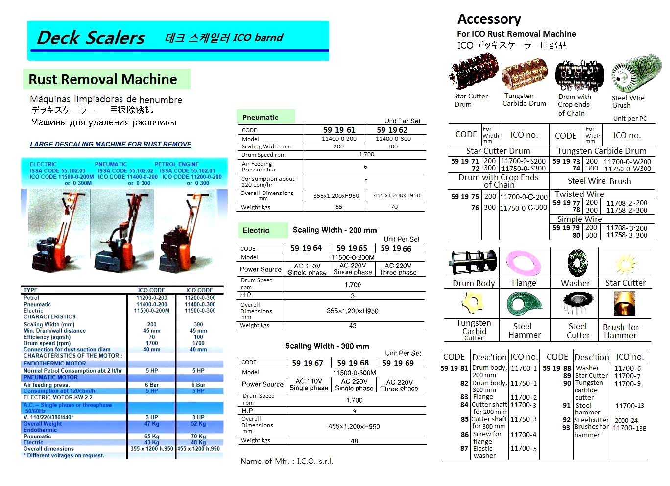 BRUSH STEEL WIRE SIMPLE W200MM, 11708-3-200 FOR RUST REMIVAL