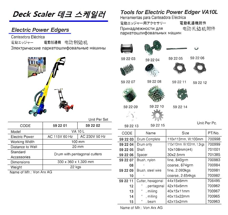 BRUSH NYLON COARSE #700984, FOR POWER EDGER VA10L