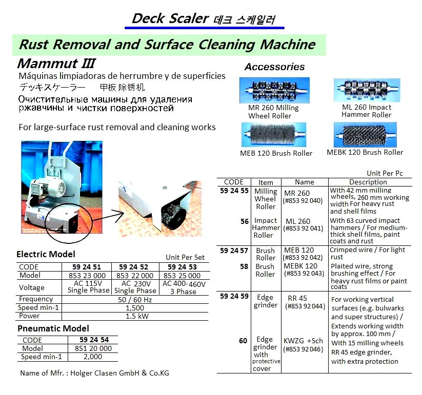 GRINDER EDGE RR45 FOR HOLGER, CLASEN RUST REMOVER