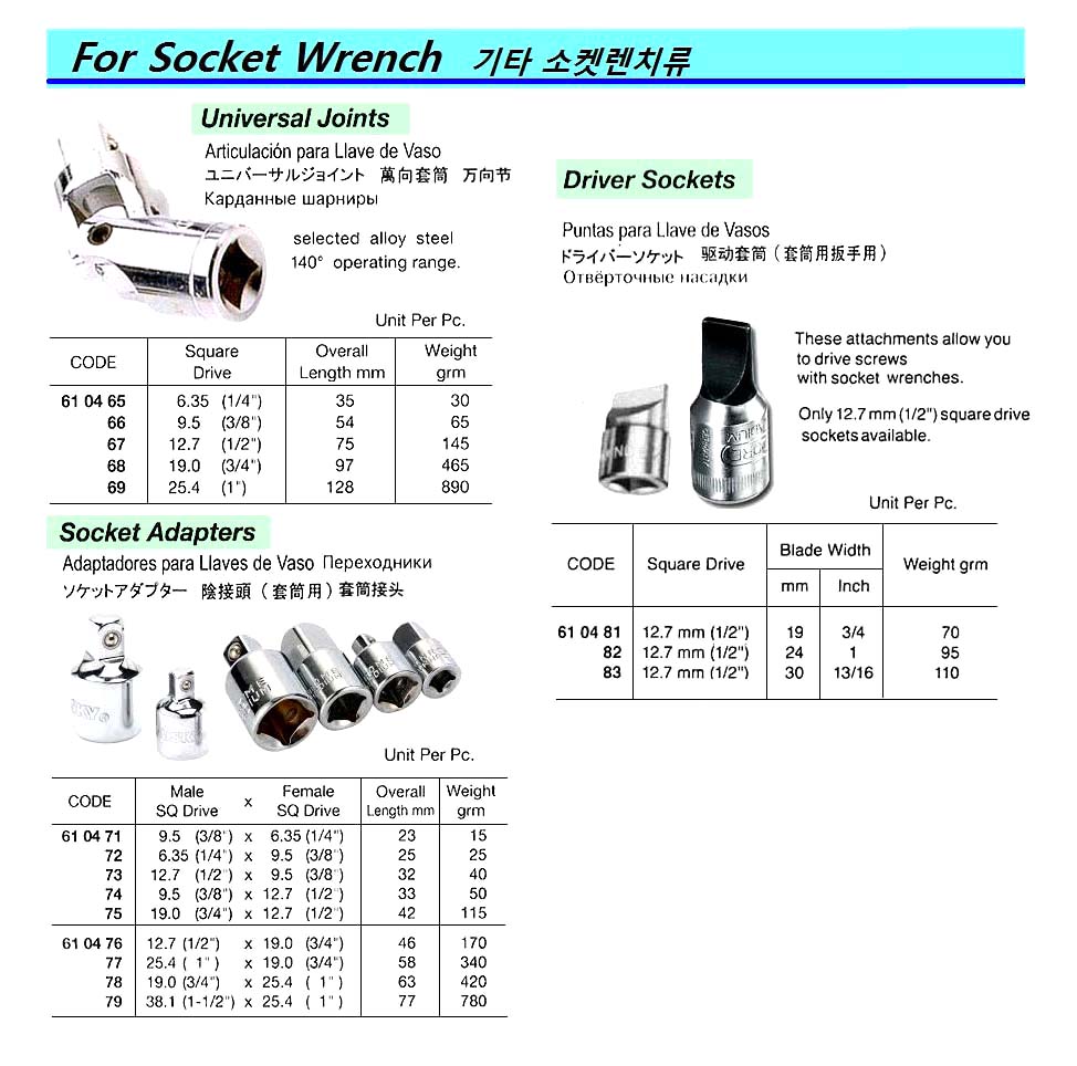 UNIVERSAL JOINT 19MM/SQ DRIVE