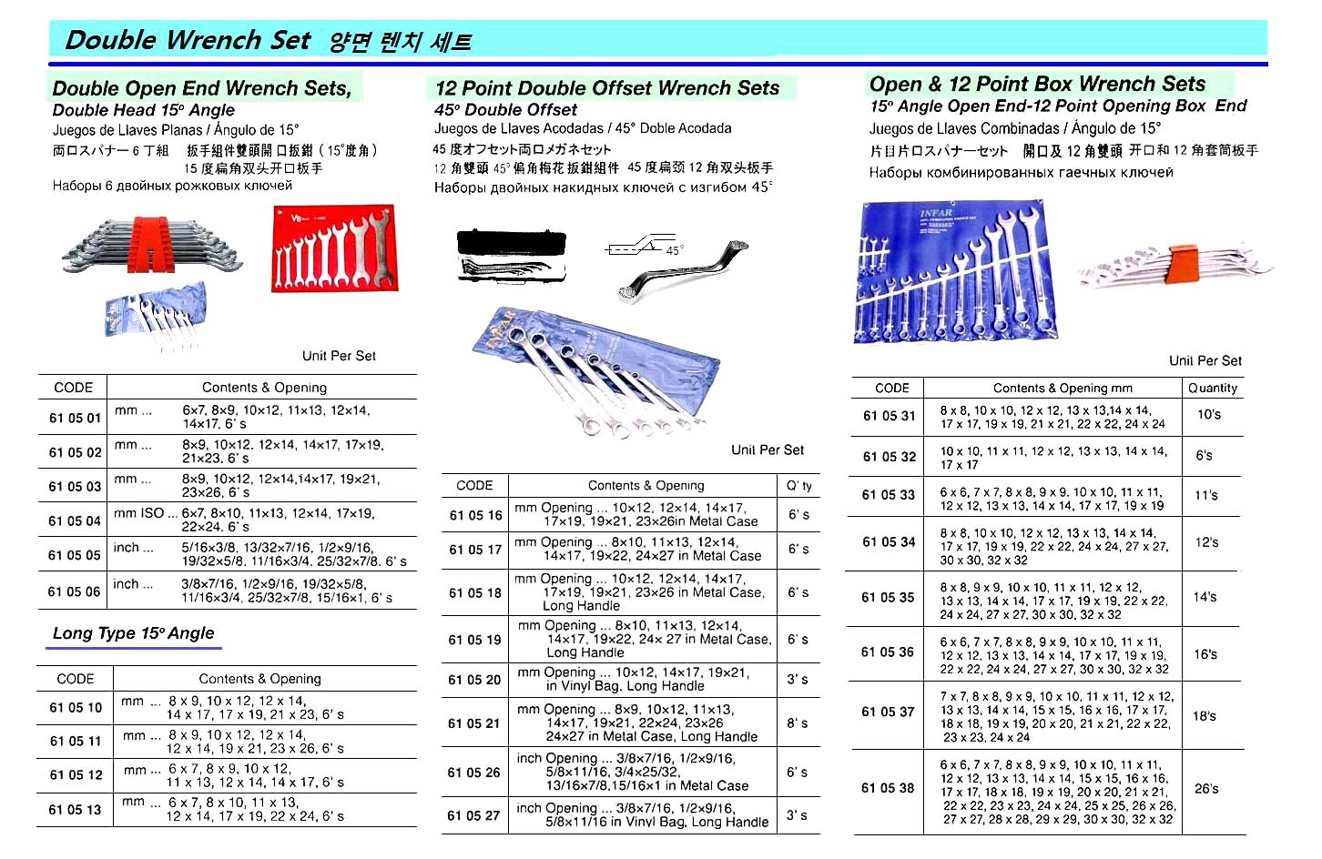 WRENCH SET OPEN & 12-POINT BOX, 10X10 TO 17X17MM 6`S