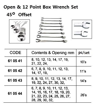 WRENCH SET OPEN & 12-POINT BOX, SLIP-ON A185-10S 8X8 TO 24X24