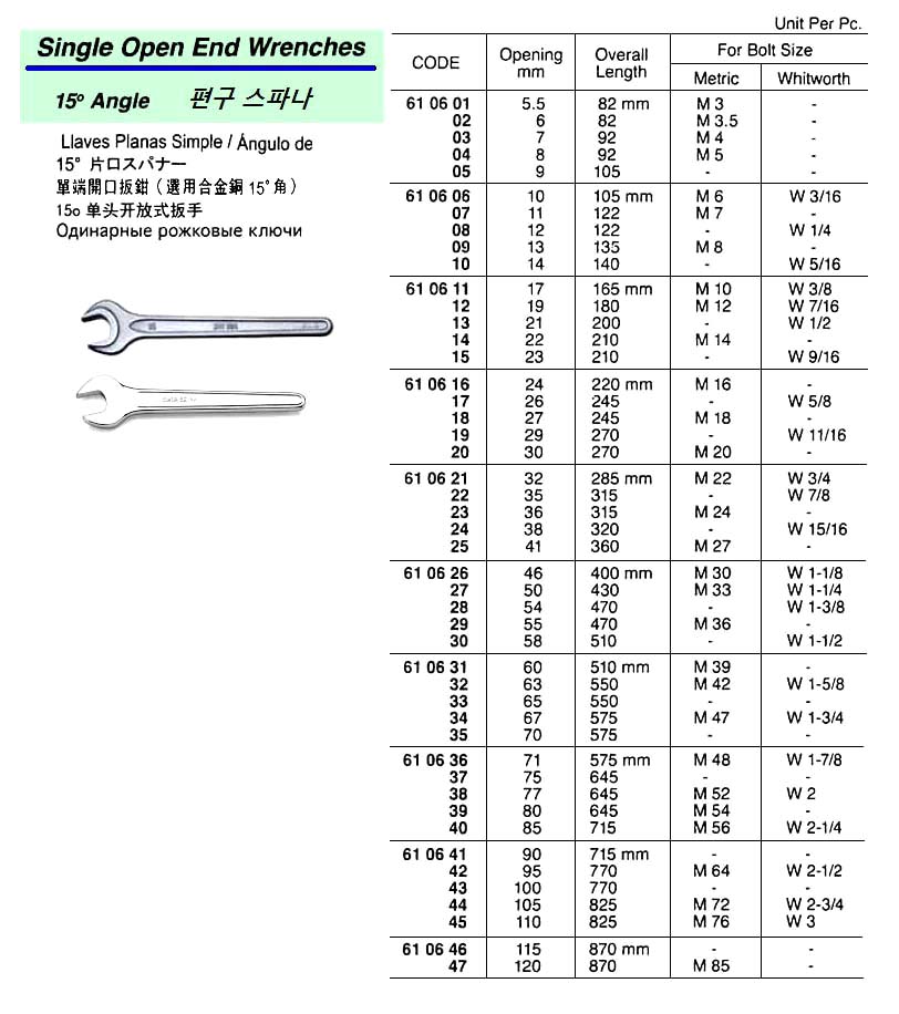 WRENCH SINGLE OPEN END 100MM