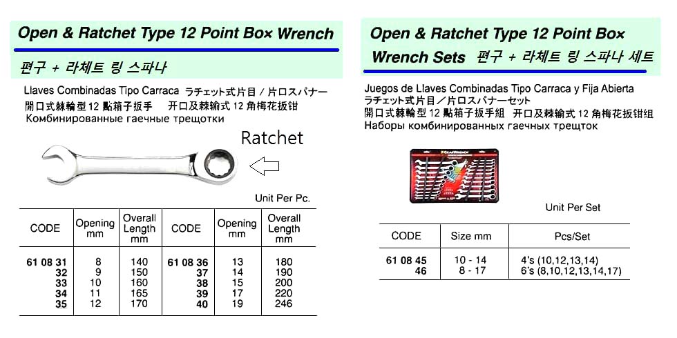 WRENCH OPEN & RACHET TYPE, 12-POINT BOX 10MM