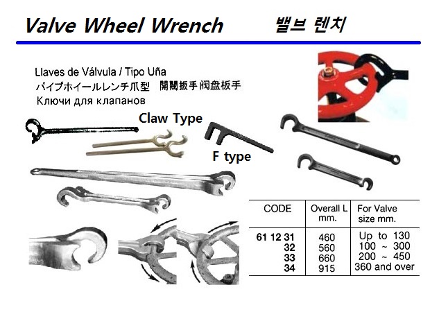 WRENCH VALVE WHEEL 460MM