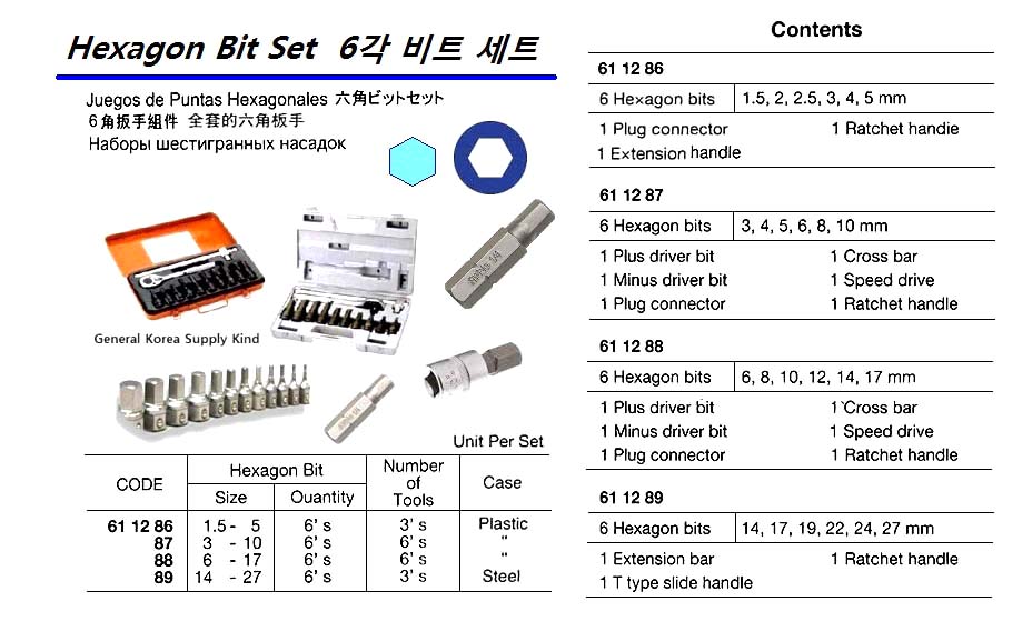 BIT SET HEXAGON 1.5-5MM, 6 BITS & 3 TOOLS