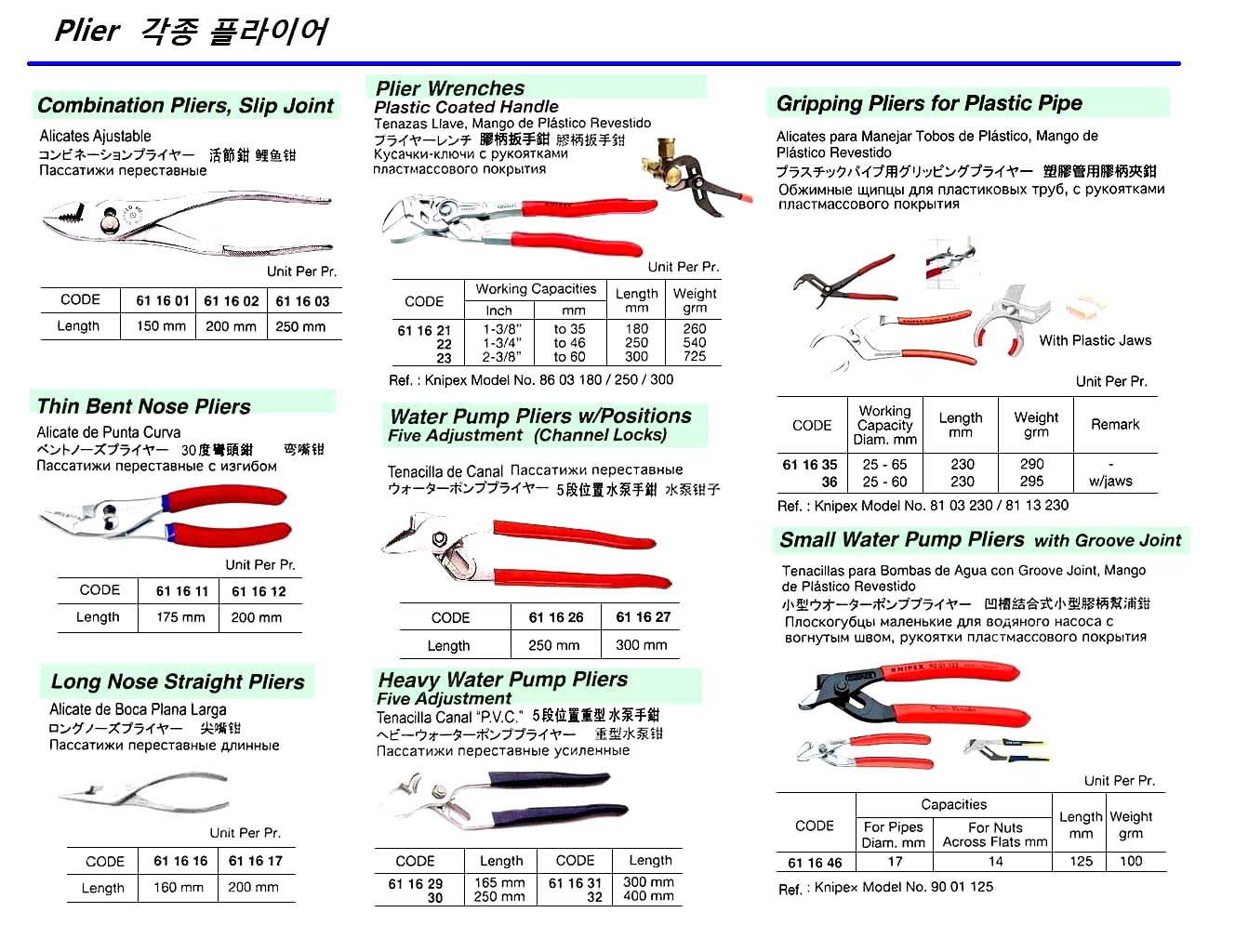 PLIER GRIPPING FOR PLASTIC, PIPE DIAM 10-75MM W/JAWS