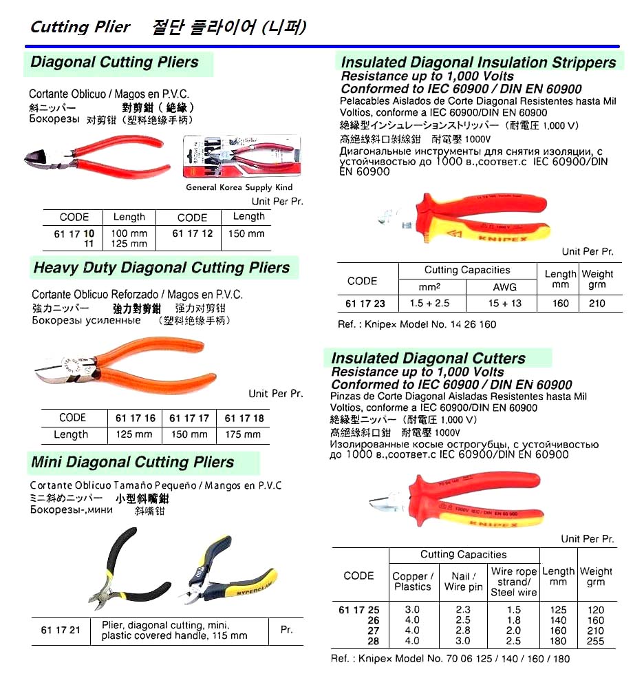 CUTTER DIAGONAL INSULATED UPTO, 1000V L:125MM