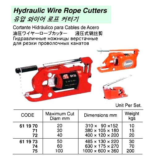 CUTTER WIRE ROPE HYDRAULIC, CAPACITY 100MM
