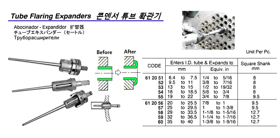EXPANDER TUBE FLARING, 13 TO 15MM
