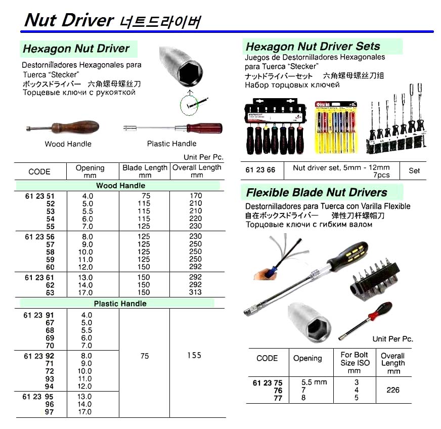 NUT DRIVER SET 5-12MM 7`S