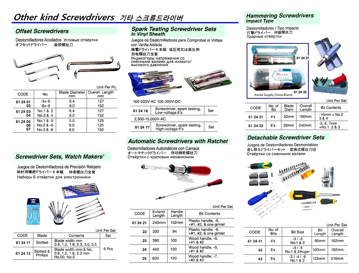 SCREWDRIVER SET SPARK-TESTING, HIGH-VOLTAGE 6`S