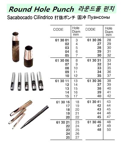 PUNCH HOLE ROUND 10MM