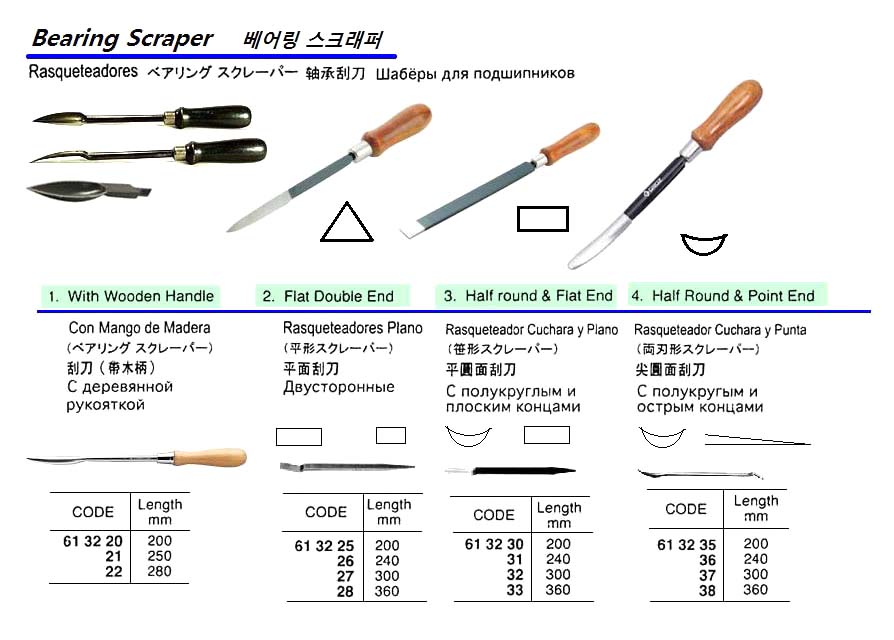 SCRAPER BEARING FLAT, DOUBLE END 200MM