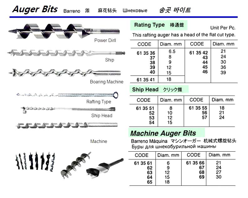 AUGER BIT MACHINE 12MM, FOR ELECTRIC DRILL